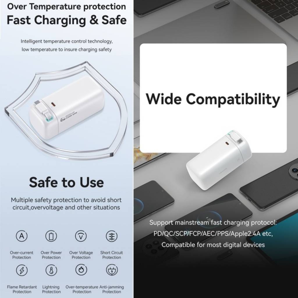 Power Bank 18000mAh Tecnología GaN PD45W Cable Retráctil Magnético Tipo C USAMS
