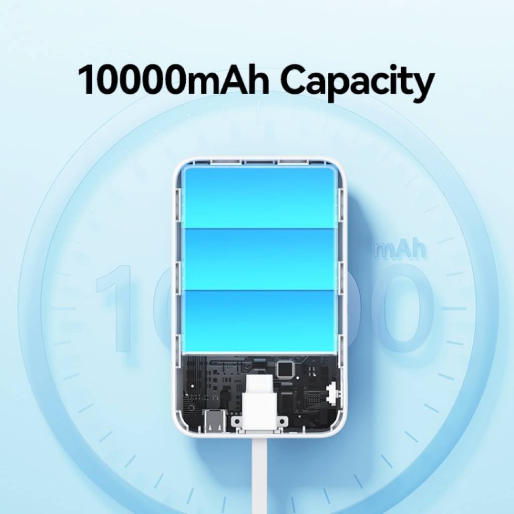 Power Bank Magnético c/Soporte 10.000mAh Carga Inalámbrica Cable Tipo C CD219 USAM