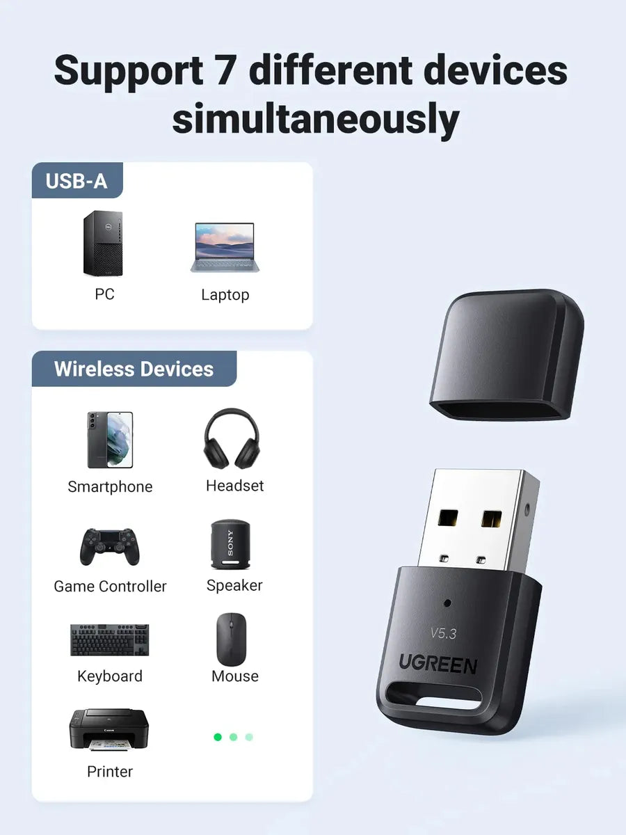 Adaptador Ugreen Usb Bluetooth 5.3 Black